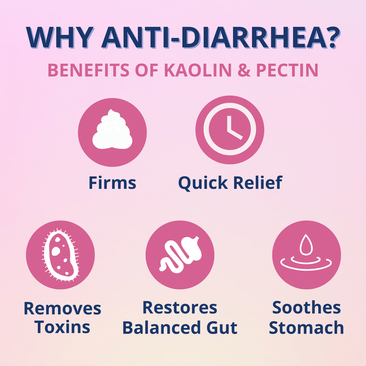 Under the Weather Anti-Diarrhea Liquid Supplement For Dogs