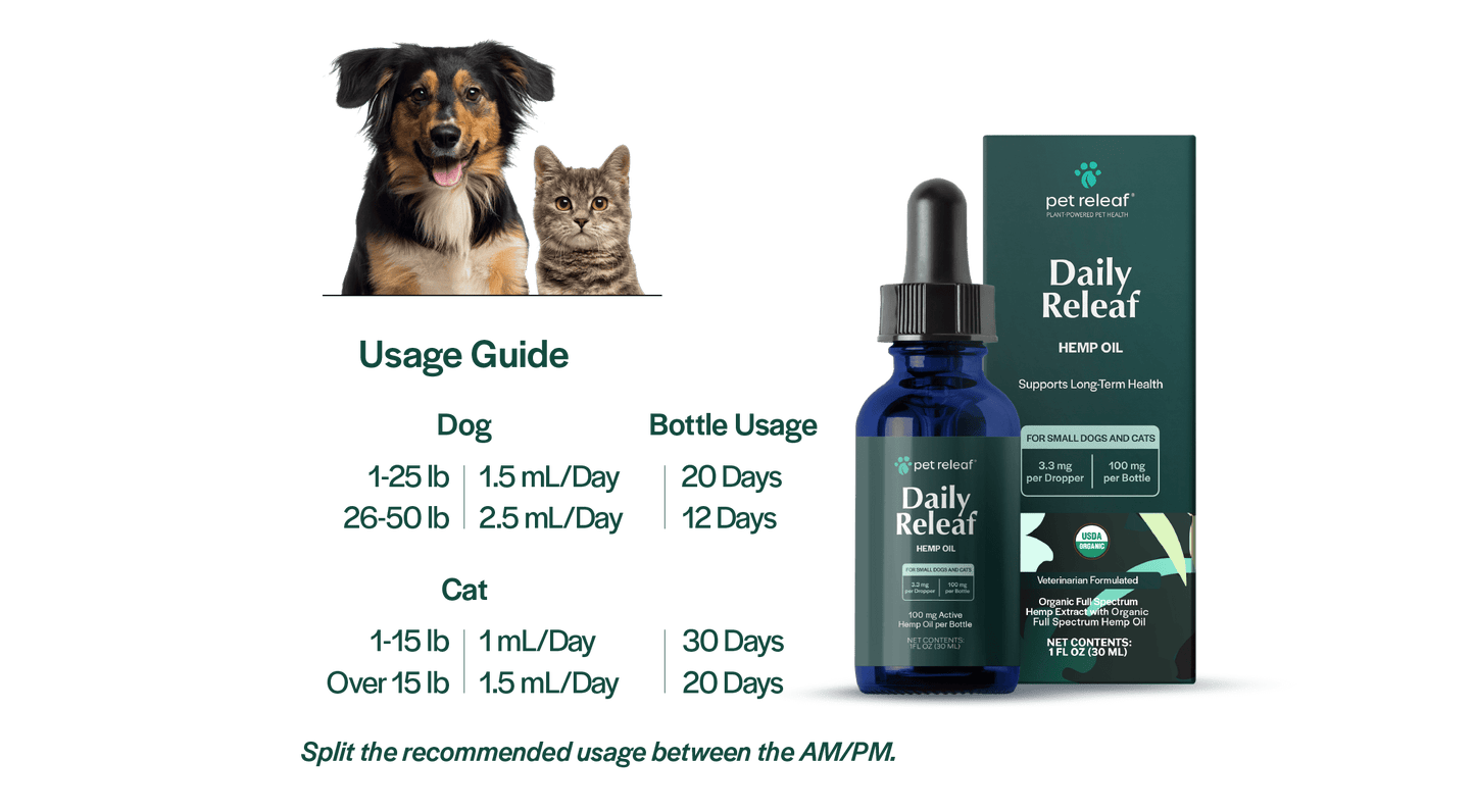 Pet Releaf Daily Releaf 100mg Hemp Oil for Small Dogs and Cats